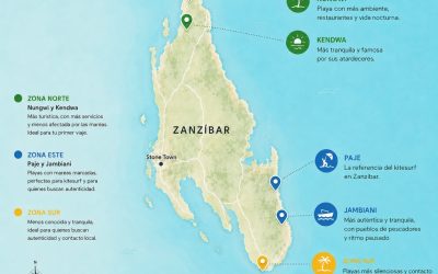 Las mejores playas de Zanzíbar: cuál elegir según tu tipo de viaje